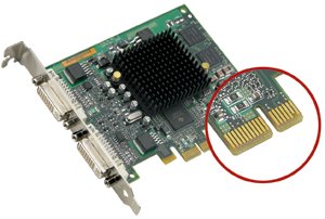 PCI Express x1 Grafikkarten von Matrox - Planet 3DNow! - Das Online-Magazin  für den AMD-User